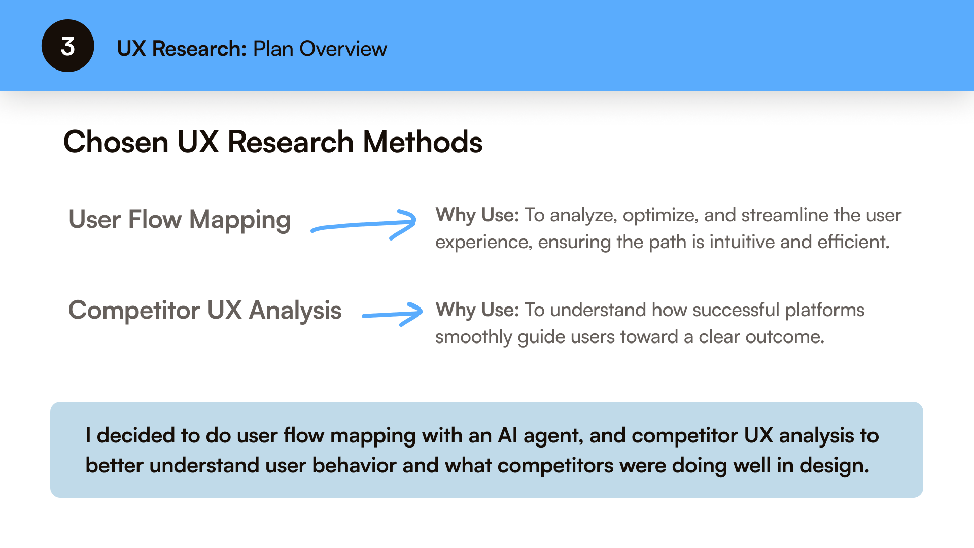 Chosen UX research methods overview